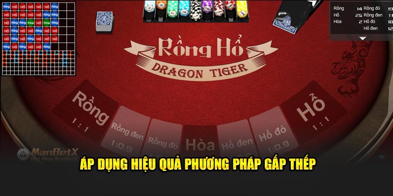 Áp dụng hiệu quả phương pháp gấp thếp